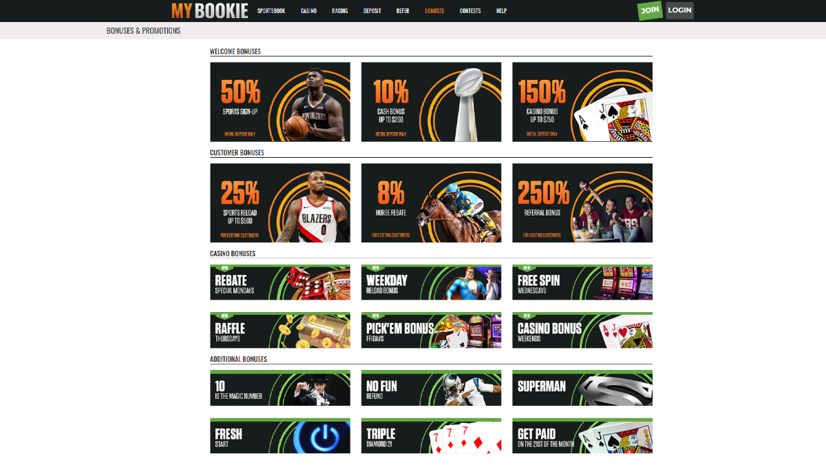 Mybookie online betting